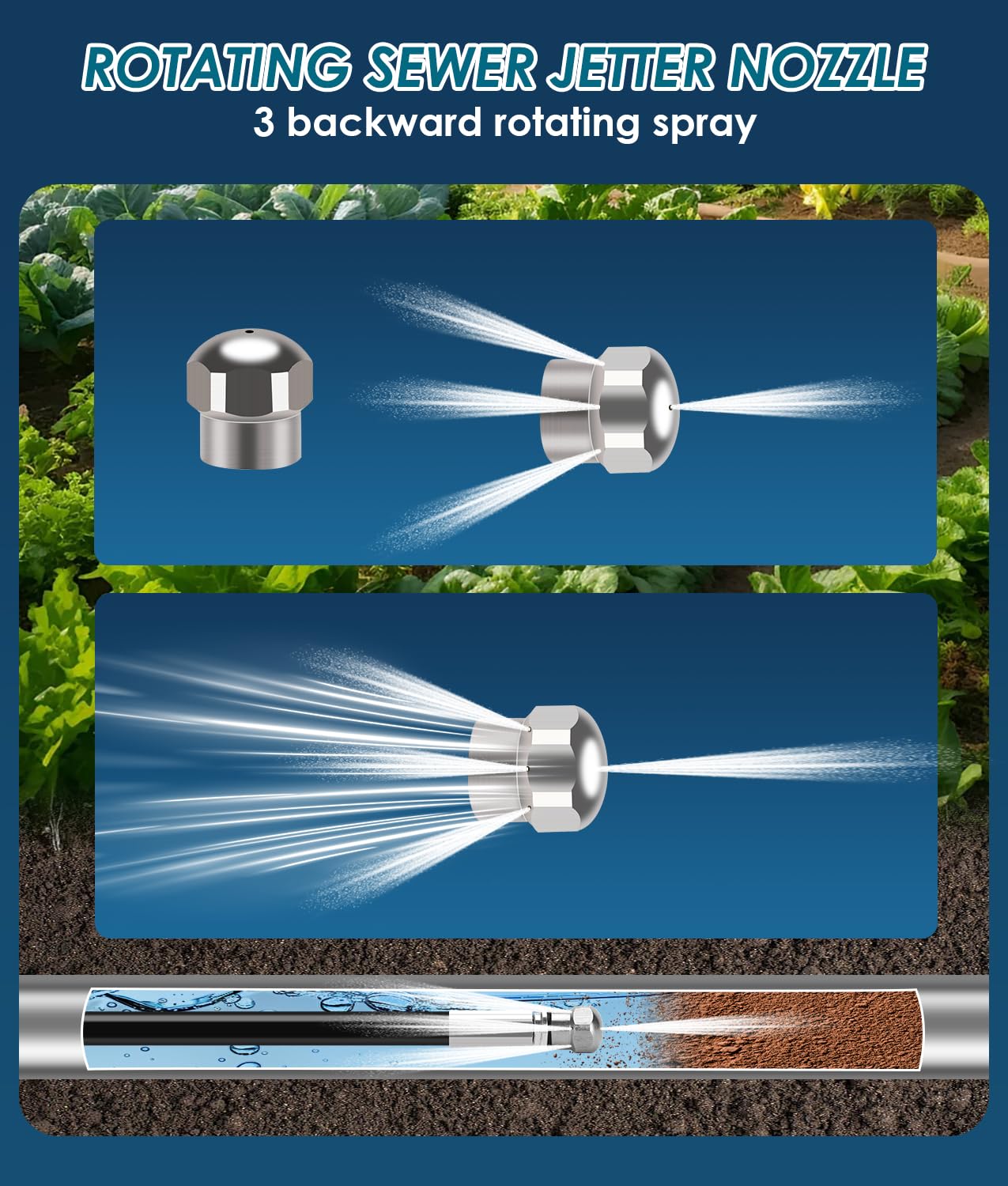 WADEO Sonda Sturatubi per Idropulitrice 30M, Tubo per Idropulitrice con Ugello Rotante e 3 Adattatori, Kit Pulizia Scarichi Compatibile Karcher K2-K7, LAVOR, Bosch