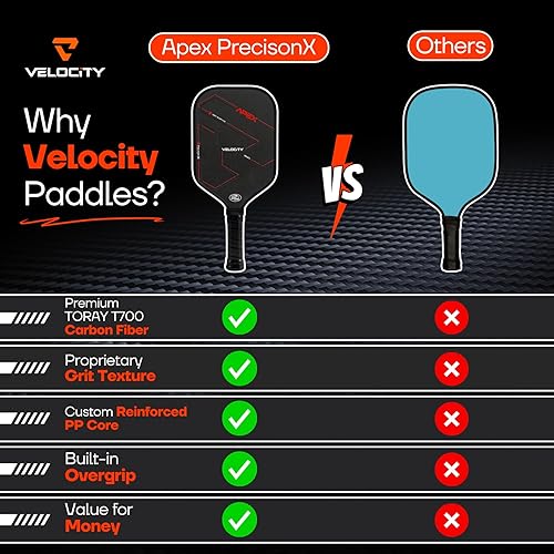 Miniatura 7 de Velocity Pro Pickleball Paddle, T700 Carbon Fiber with 16mm Proprietary Core, USAPA Approved, Elongated Anti-Slip Handle for Power, Spin, Control &