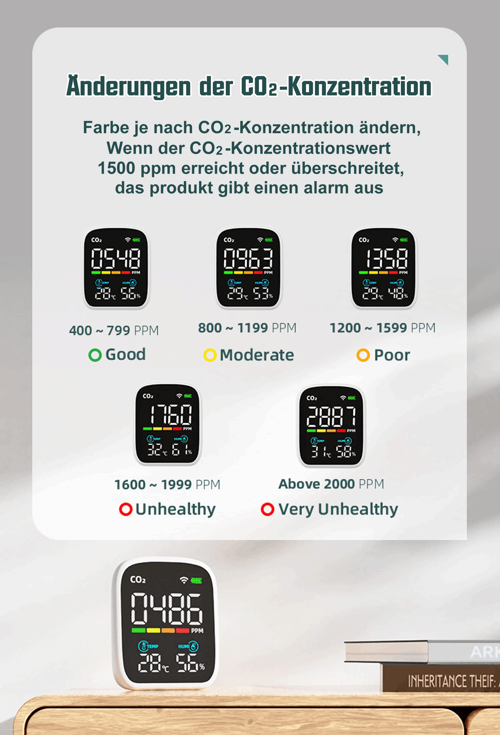 Air Monitor Indoor CO2 Messgerät, NDIR Luftqualität Raumluft Monitor, WiFi Stromsparen CO2 Melder mit tragbare Alarm, CO2 Thermometer mit Digitalen, Temperatur Luftfeuchtigkeit