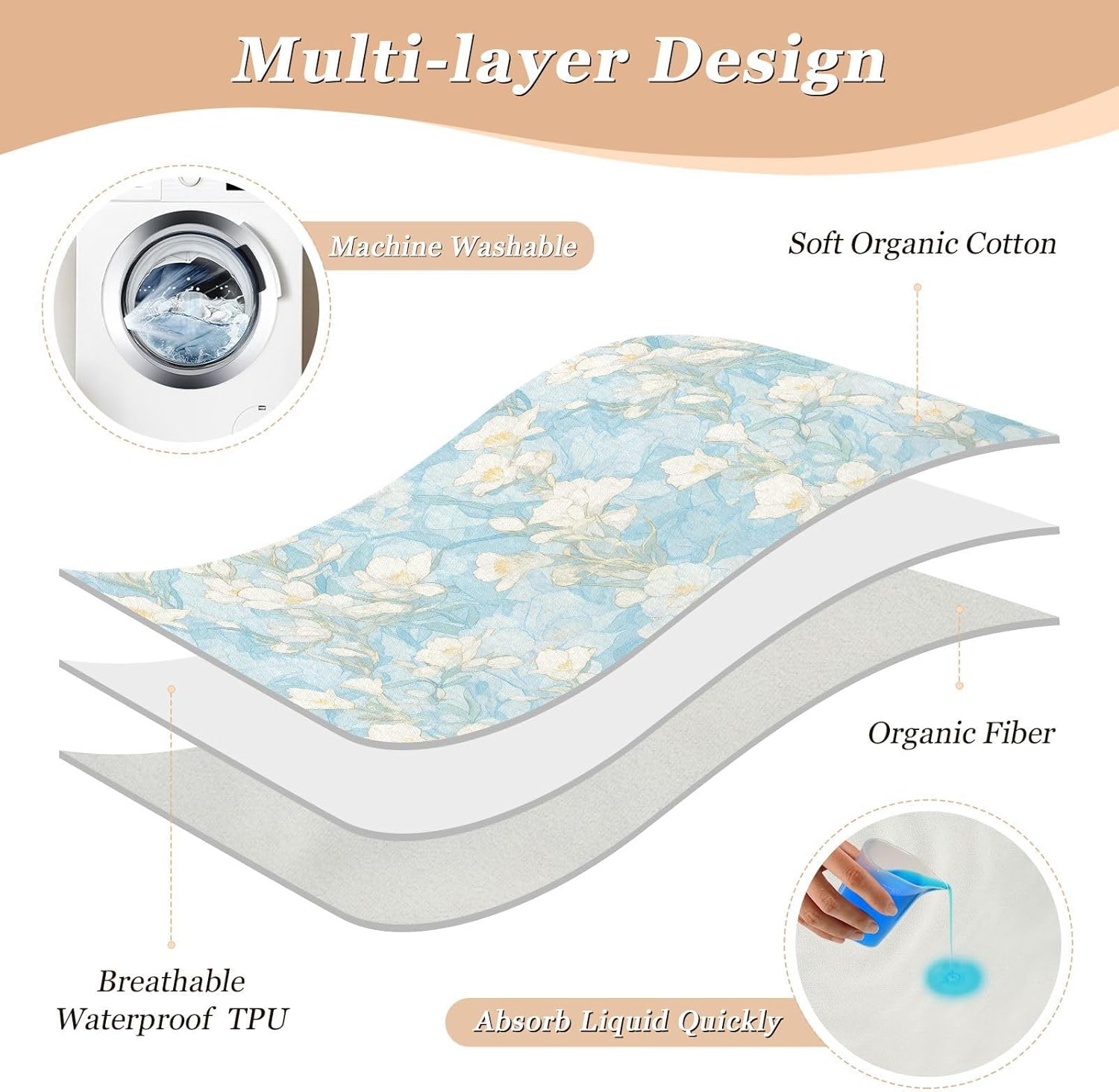 Cartoon Freesia Soft Blue Extra Large Resuable Changing Pad Covers Soft Absorbent Underpads Wetting Cover Cute Cool Pad Liner for Toddler Kids , 52" L x 34" W