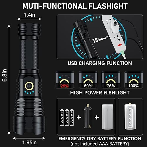 Miniatura 3 de Alifa Linternas LED de alta luminosidad 180000 recargables Xhp3605 linterna LED súper brillante linternas tácticas potentes impermeables con zoom 5