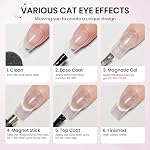 SUPWEE 2PCS 15ML Magnetic Cat Eye Gel Nail Polish, Nue Rose Cateye Gel Polish Crystal Glitter Shimmer Effect Tremp Off Manucure