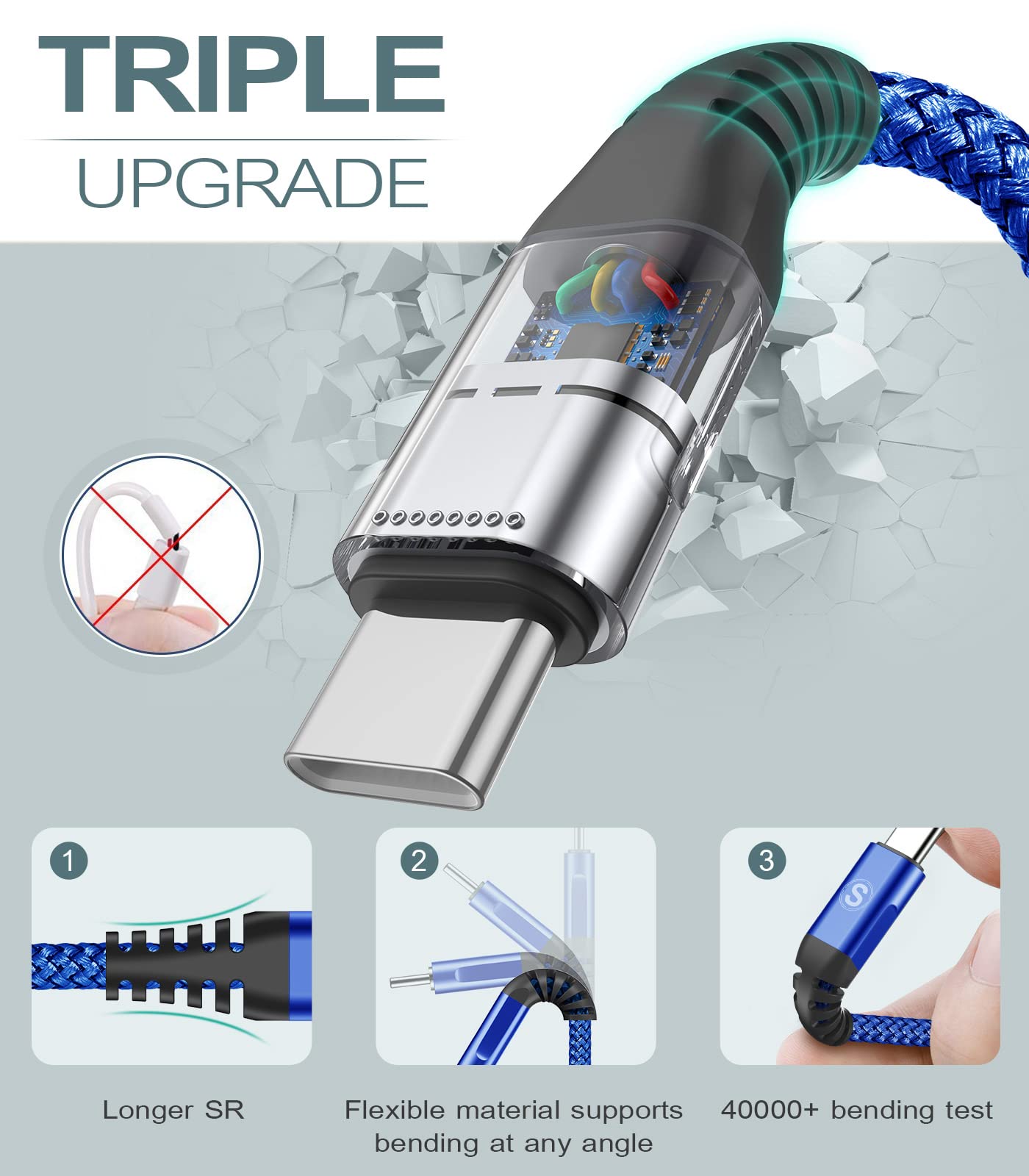 AviBrex Cavo USB C Ricarica Rapida [2 Pezzi 2M+3M] Cavo USB Tipo C 3.1A USB A a USB C Nylon per i Phone 17 16 15 Plus Pro Max,Galaxy S25/S24/S23/S22 a S8,Note20,M31,A71,A54,LG,Xiaomi,Huawei,Pixel