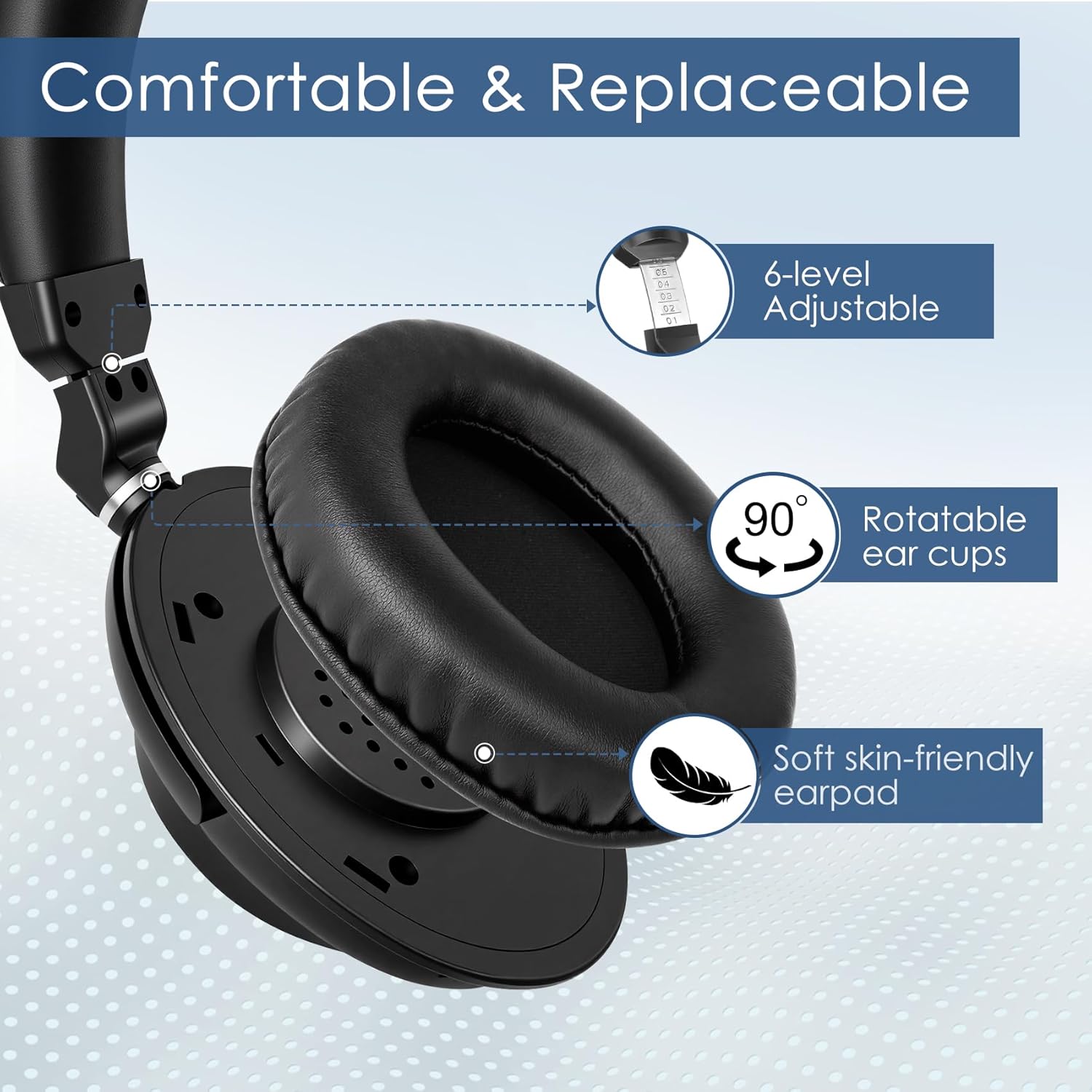 SIMOLIO 737D Plus TV Headphones Wireless for Seniors with Cinema & Clear Dialog Mode, Volume Boosted Wireless Bluetooth Headphones for Television Watching, No Latency, TV & Bluetooth Mode, 164FT/50M