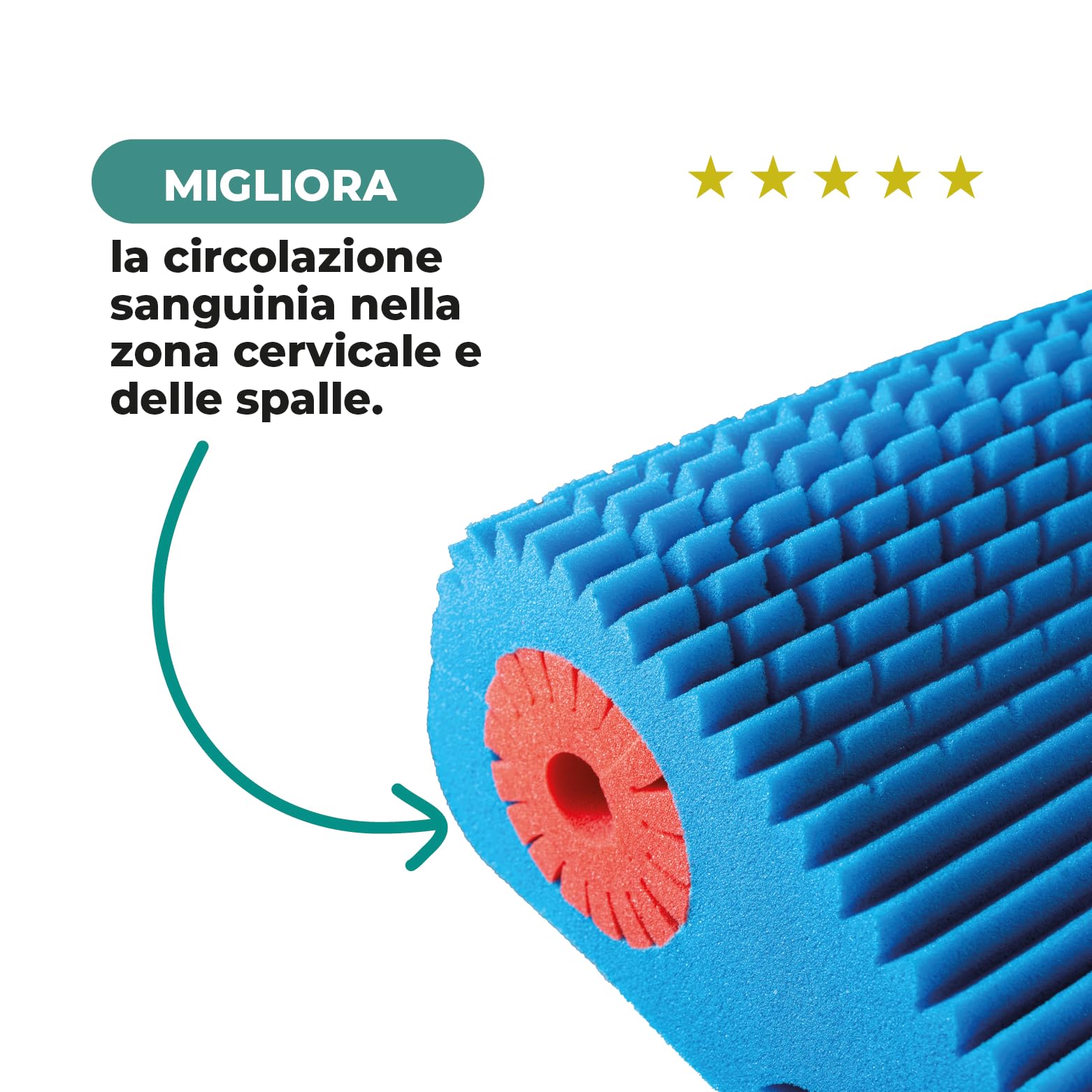 Cuscino Cervicale Ortopedico AD Relax® Cervical Plus – Dispositivo Medico CE Classe I - Guanciale Ergonomico in Memory Foam e Gel Fresco Traspirante per Dormire su Fianco e Supino