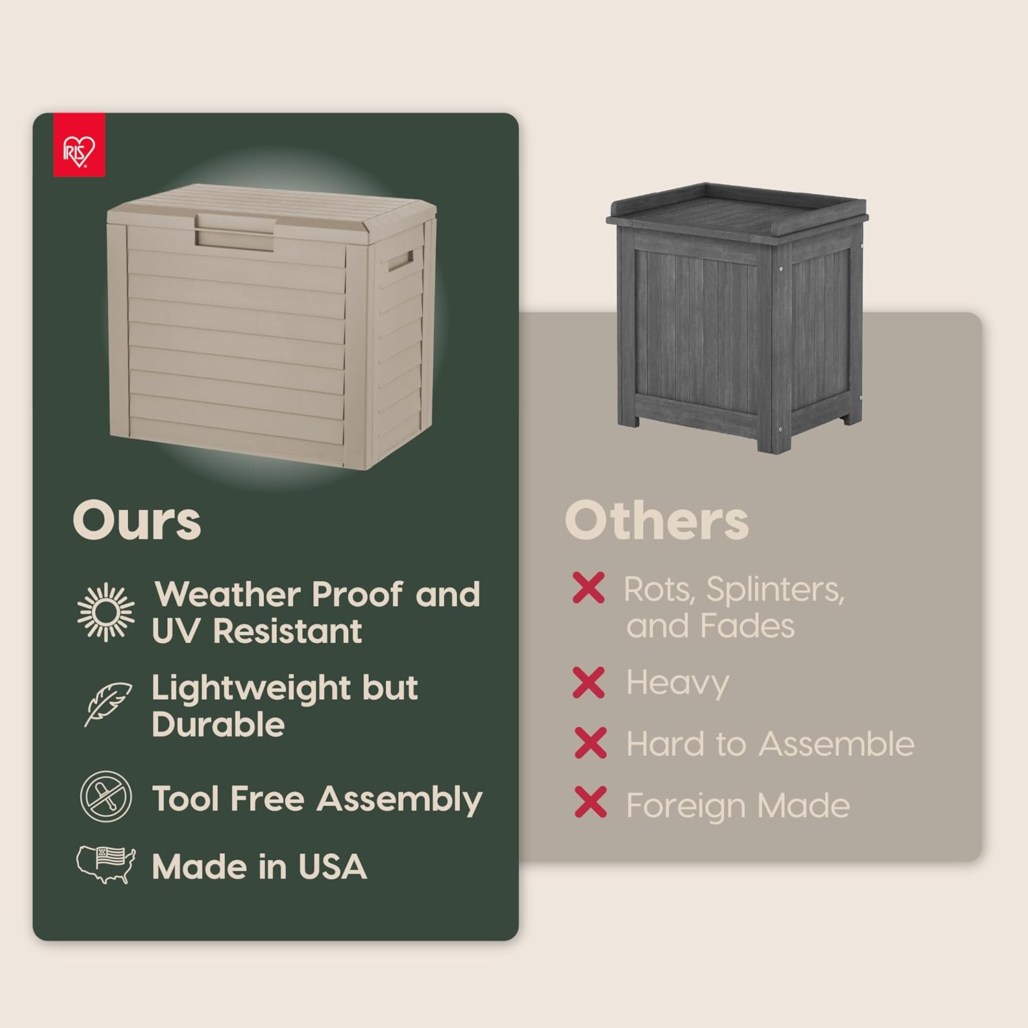 IRIS USA 35-Gallon Outdoor Deck Delivery Storage Box, Lockable & UV-Protected, Weather-Resistant Patio Storage for Cushions, Garden Tools & Packages, Waterproof Resin, Durable & Stylish Design - Beige - Image 4