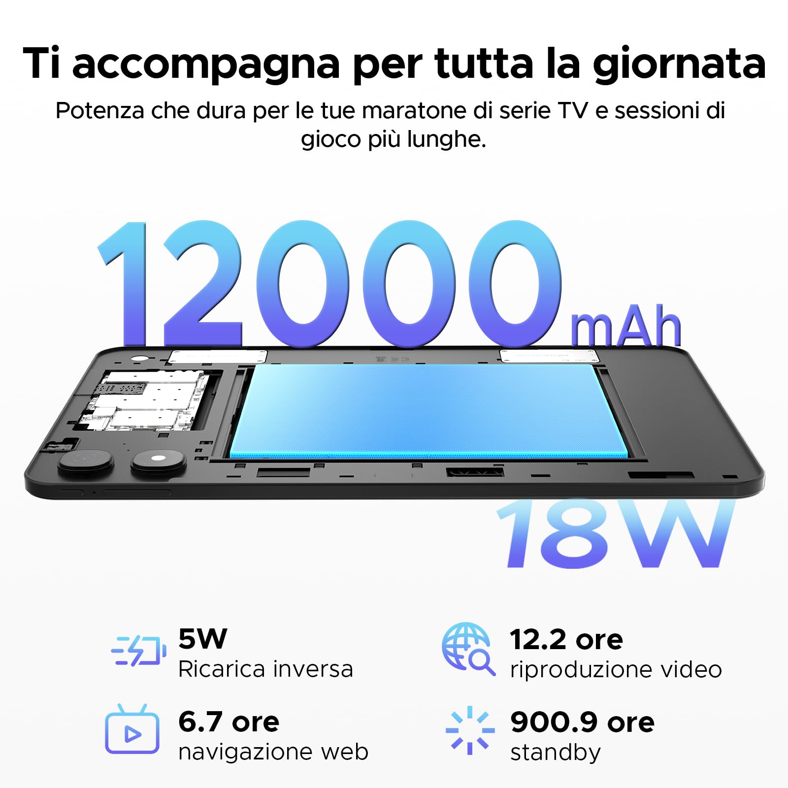 P13 Tablet 13 Pollici Android 16 e Gemini AI, 2.4K/120Hz, 48GB RAM+128GB ROM/2TB TF, 12000mAh/18W, T7280 Octa-Core, 13MP, Face ID/WiFi5/GPS/OTG, Tablet con Tastiera e Penna, Grigio