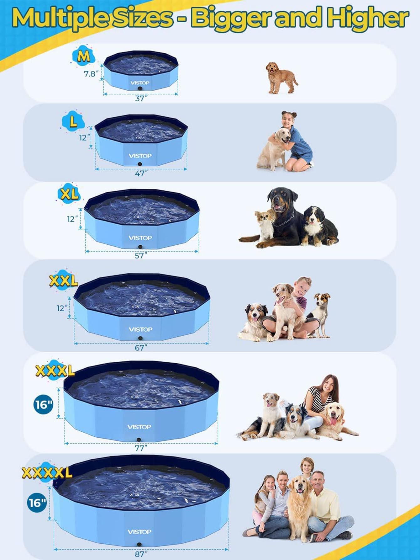 VISTOP Piscina pieghevole Jumbo per cani, in plastica rigida, portatile, per cani, gatti e bambini, vasca da bagno pieghevole per bambini (297,2 cm di profondità x 39,9 cm di altezza, blu)