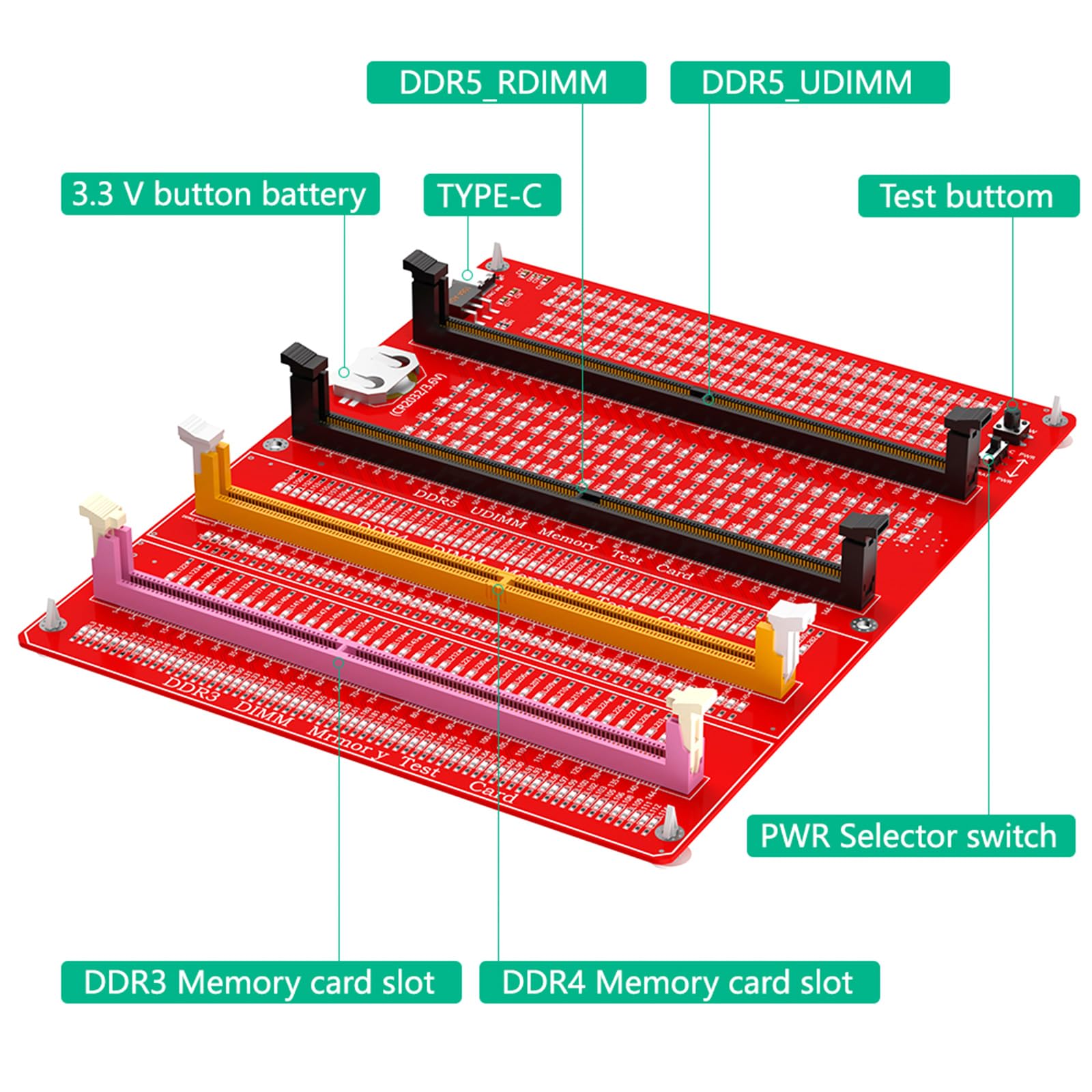 Tester di memoria DDR3/4/5 RDIMM/UDIMM con indicatori LED, pulsante di prova di alimentazione USB C, computer, modulo scheda di memoria DDR3/4/5, adattatore diagnostico