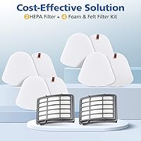 Vista 7 de Paquete de 4+2 filtros para Shark Vacuum Navigator Lift Away Filtro de repuesto para modelos NV350 NV351 NV352 NV355 NV356E NV360 UV440 UV540 CU500