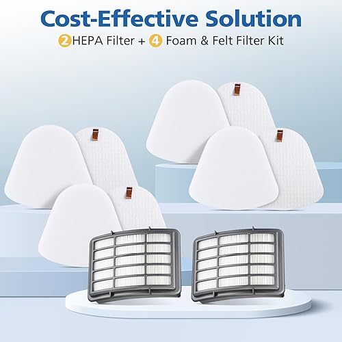 Miniatura 7 de Paquete de 4+2 filtros para Shark Vacuum Navigator Lift Away Filtro de repuesto para modelos NV350 NV351 NV352 NV355 NV356E NV360 UV440 UV540 CU500