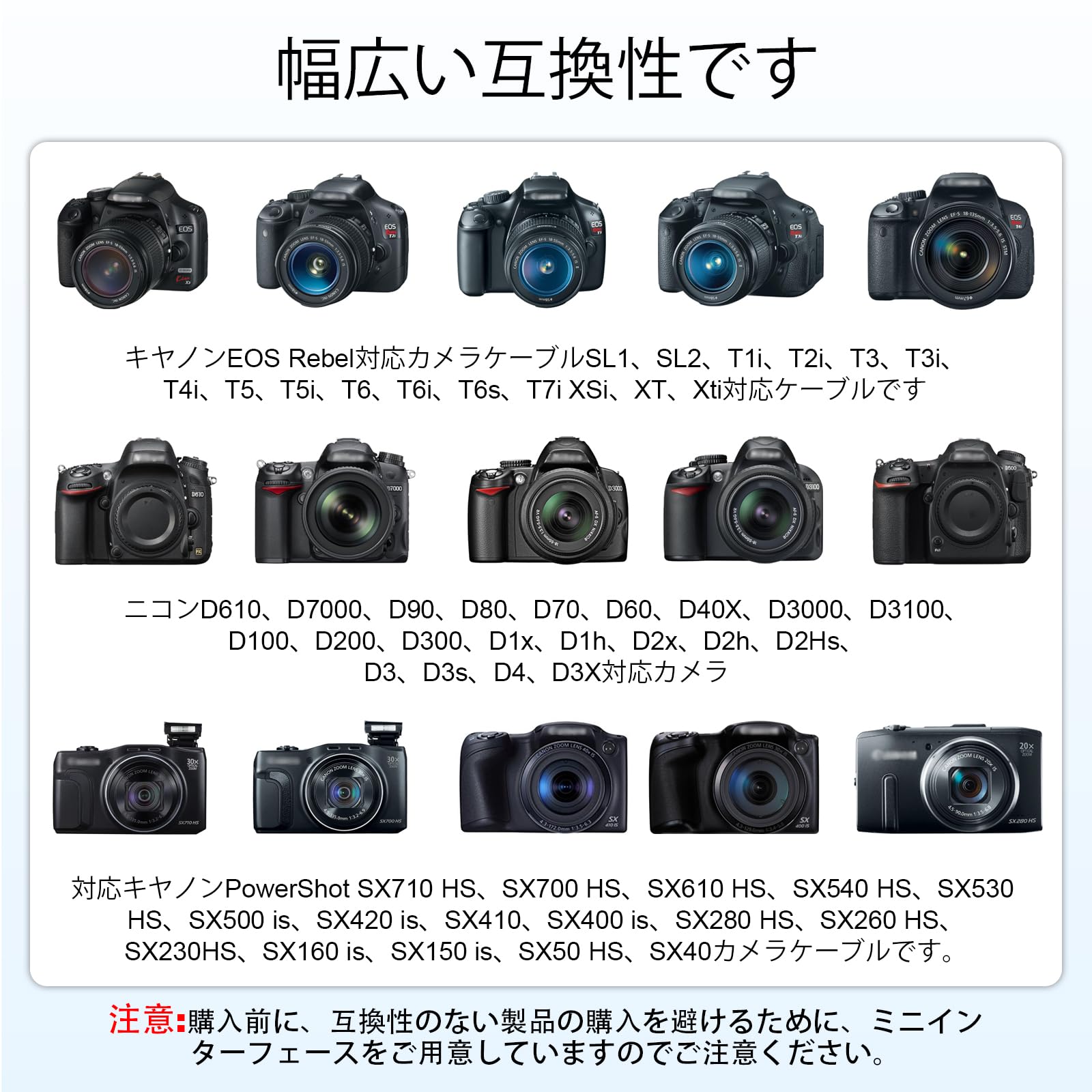 Amazon.co.jp: UC-E4 USBケーブル 1.5m 高速充電・データ転送 Nikon
