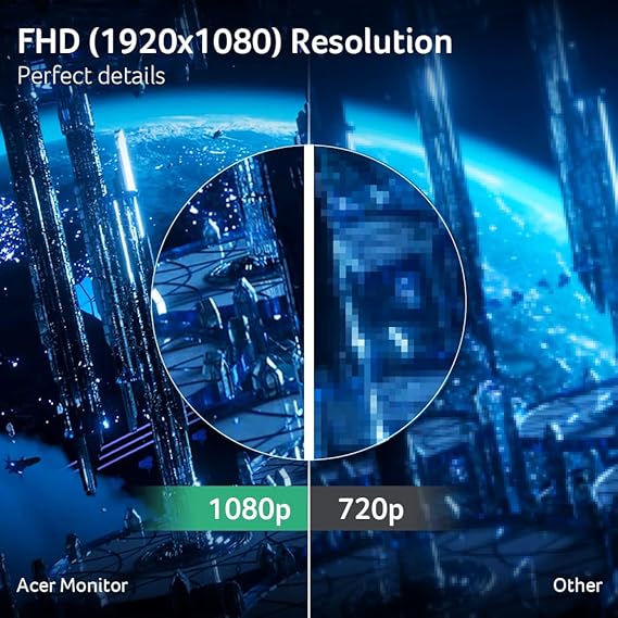 acer SH243Y P1si 23.8 IPS Full HD (1920 x 1080) Zero-Frame Gaming Office Monitor | AMD FreeSync Technology | Up to 144Hz Refresh | 1ms (VRB) | Tilt, Height Adjustment & Swivel | HDMI & VGA Ports