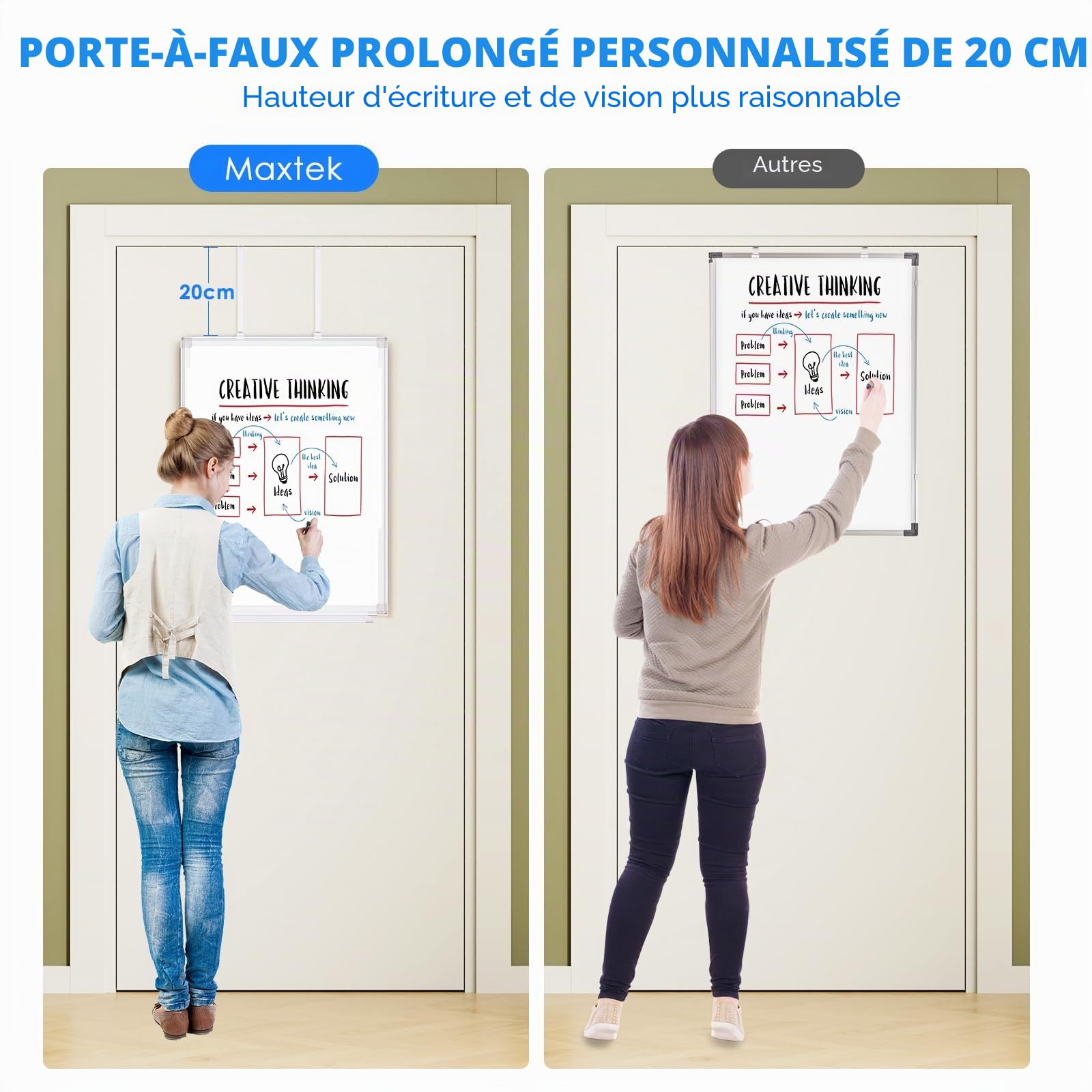 maxtek Tableau Blanc Effacable avec Patere Porte 75 × 50 cm, Magnétique Whiteboard Mural Sans Percage, Tableau Cadre en Aluminium avec 4 Marqueurs, 6 Aimants, 1 Effaceur pour Maison, Cellier, Bureau