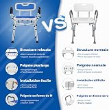 KSITEX Sedia da Doccia Larga e Resistente con Braccioli e Schienale Rimovibili, Sedile da Doccia Antiscivolo da Bagno con Regolazione in Altezza a 6 Livelli per Adulti, Anziani Blu - 4