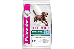 Eukanuba Small Breed Fit Body Weight Control Dry Dog Food