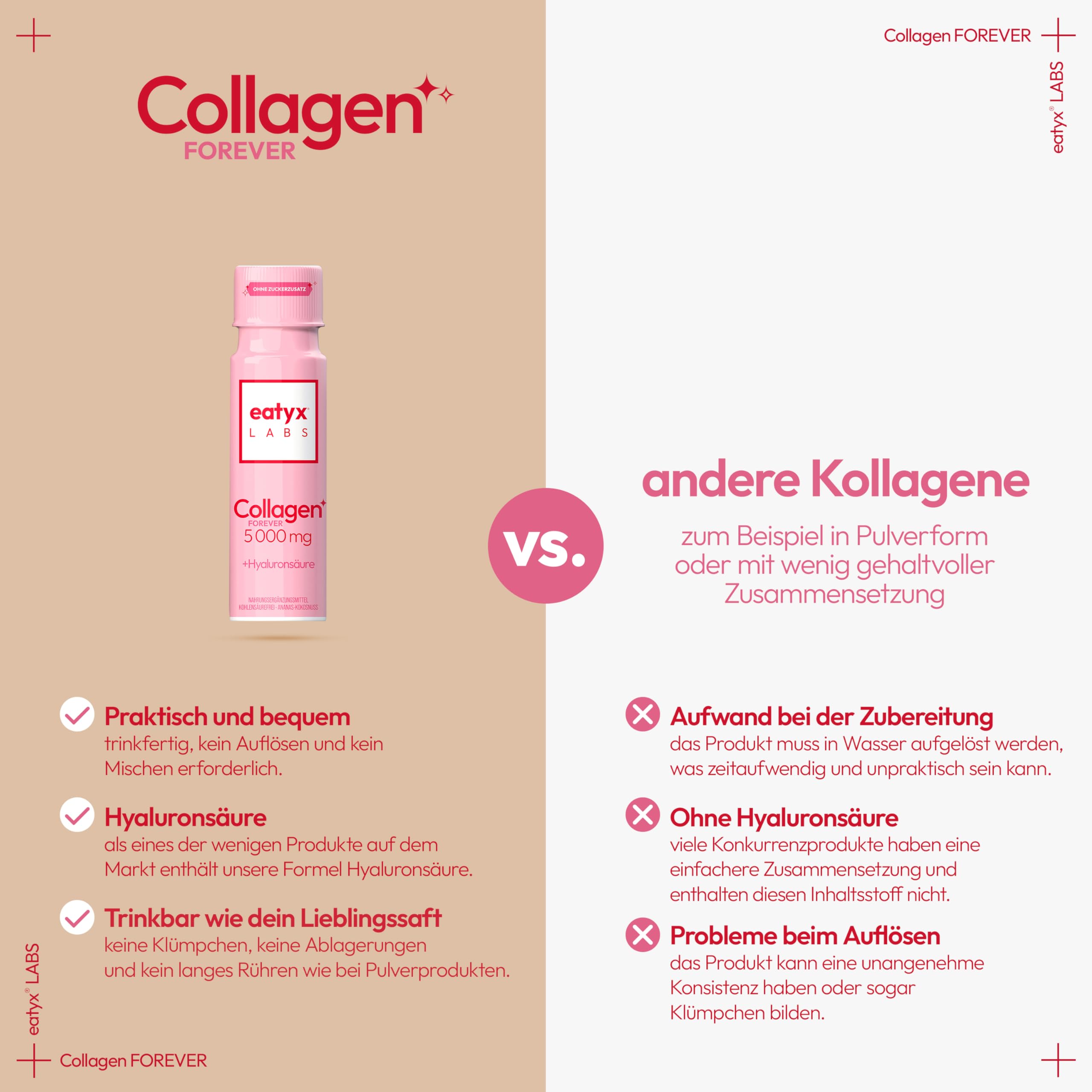 EATYX Labs Collagen Forever 30×80 ml – 30-dniowa kuracja kolagenowa 5000 mg, suplement diety na skórę, włosy i paznokcie, witaminy i kwas hialuronowy