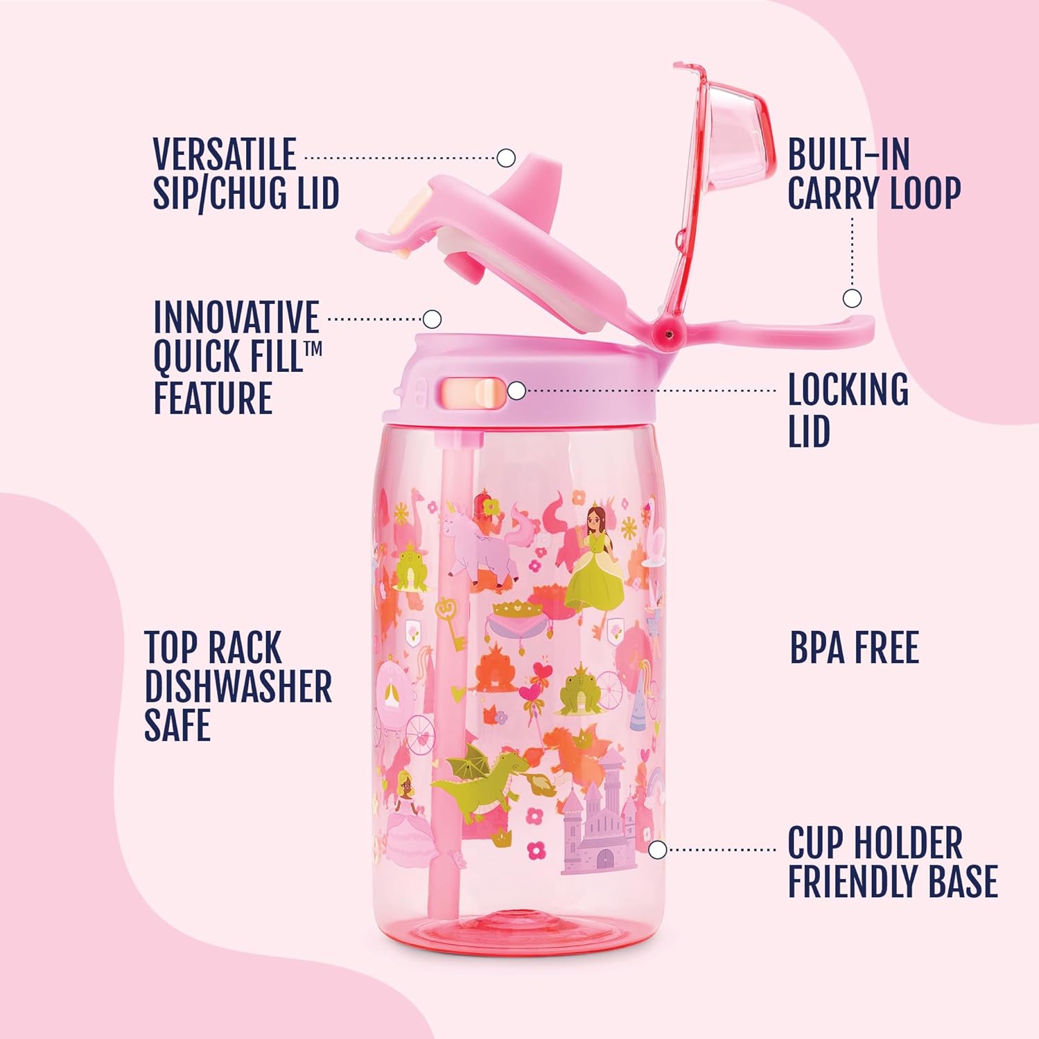 Ello Pop & Fill 16oz Tritan Plastic Kids Water Bottle with Quick Fill Lid | BPA Free Reusable Bottle with Leak Proof Straw and Chug Lid, Dishwasher Safe, Gift For Kids, Royal Palace - Image 4