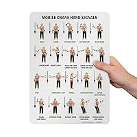 Vista 6 de SmartSign - S-0881-AL-14 "Señales de mano de grúa móvil" 10" x 14" Aluminio Negro sobre Blanco