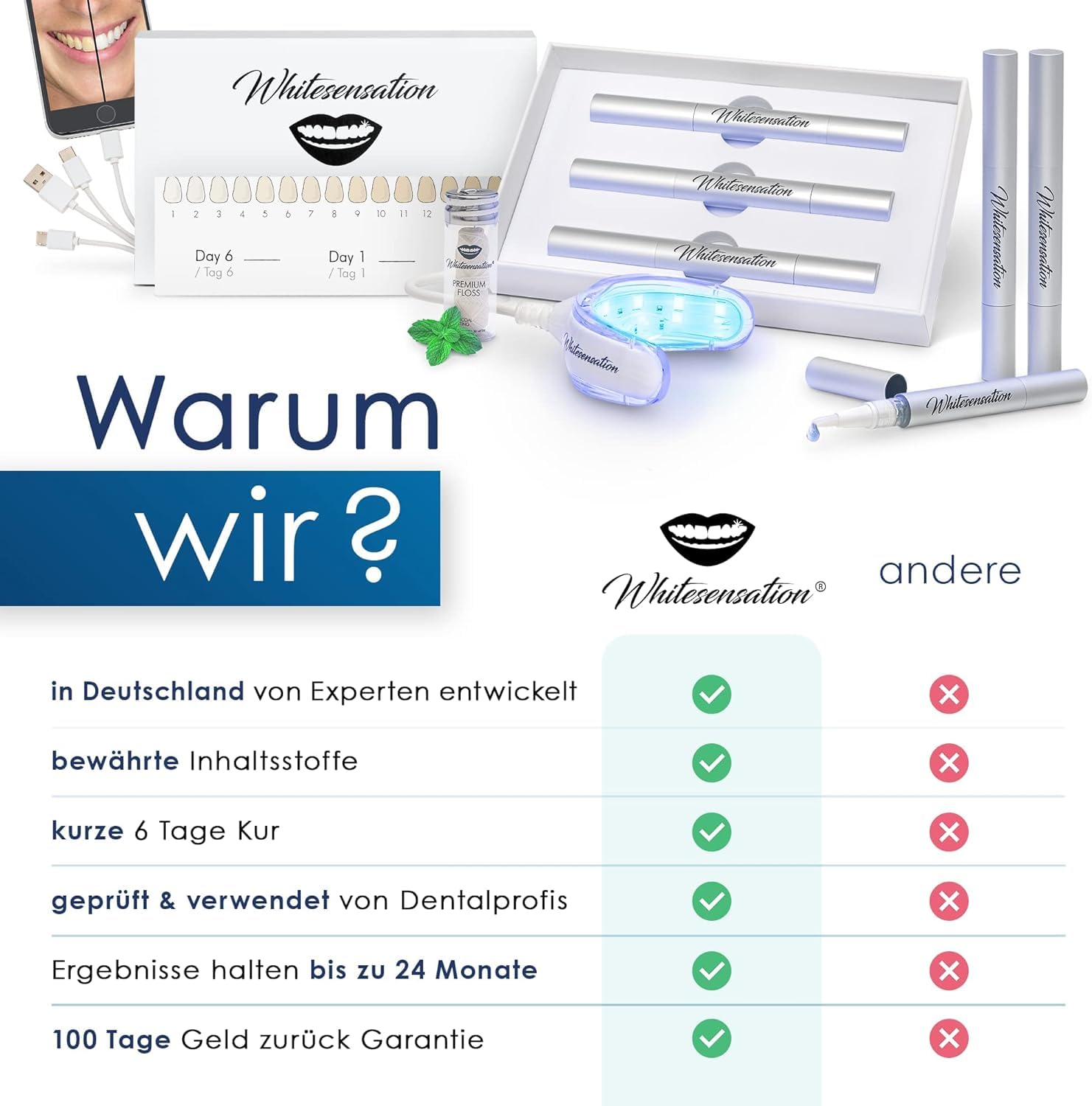 Whitesensation® Juego de blanqueamiento dental premium [+ recambio] con carril LED, bolígrafo de gel y tiras [el original] blanquear los dientes para dientes blancos en 6 días - Kit de blanqueamiento