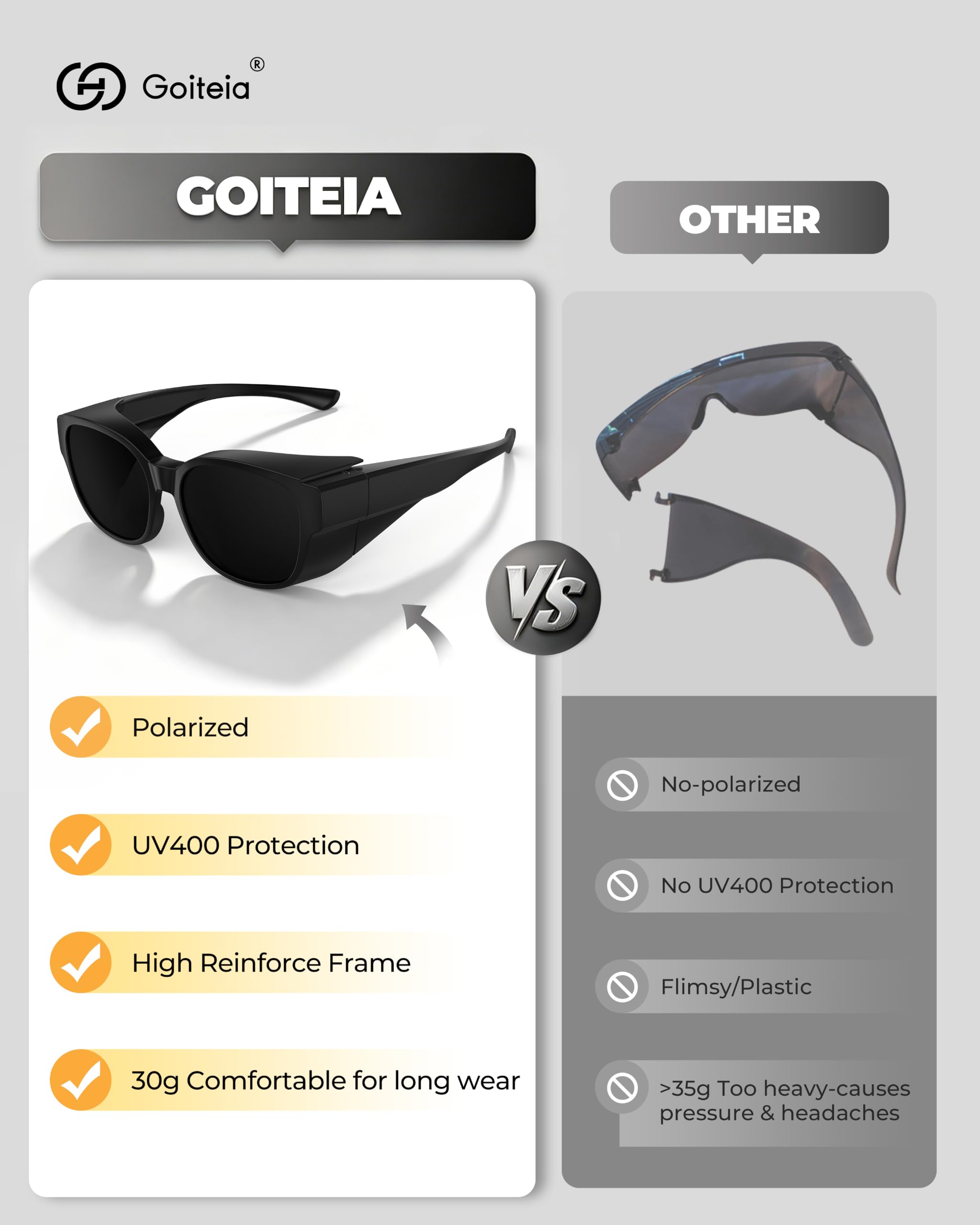 Goiteia Lunettes de soleil Cataracte pour sensibilité à la lumière, super foncées pour post-chirurgie oculaire, catégorie 4, extra large-UV400 enveloppantes