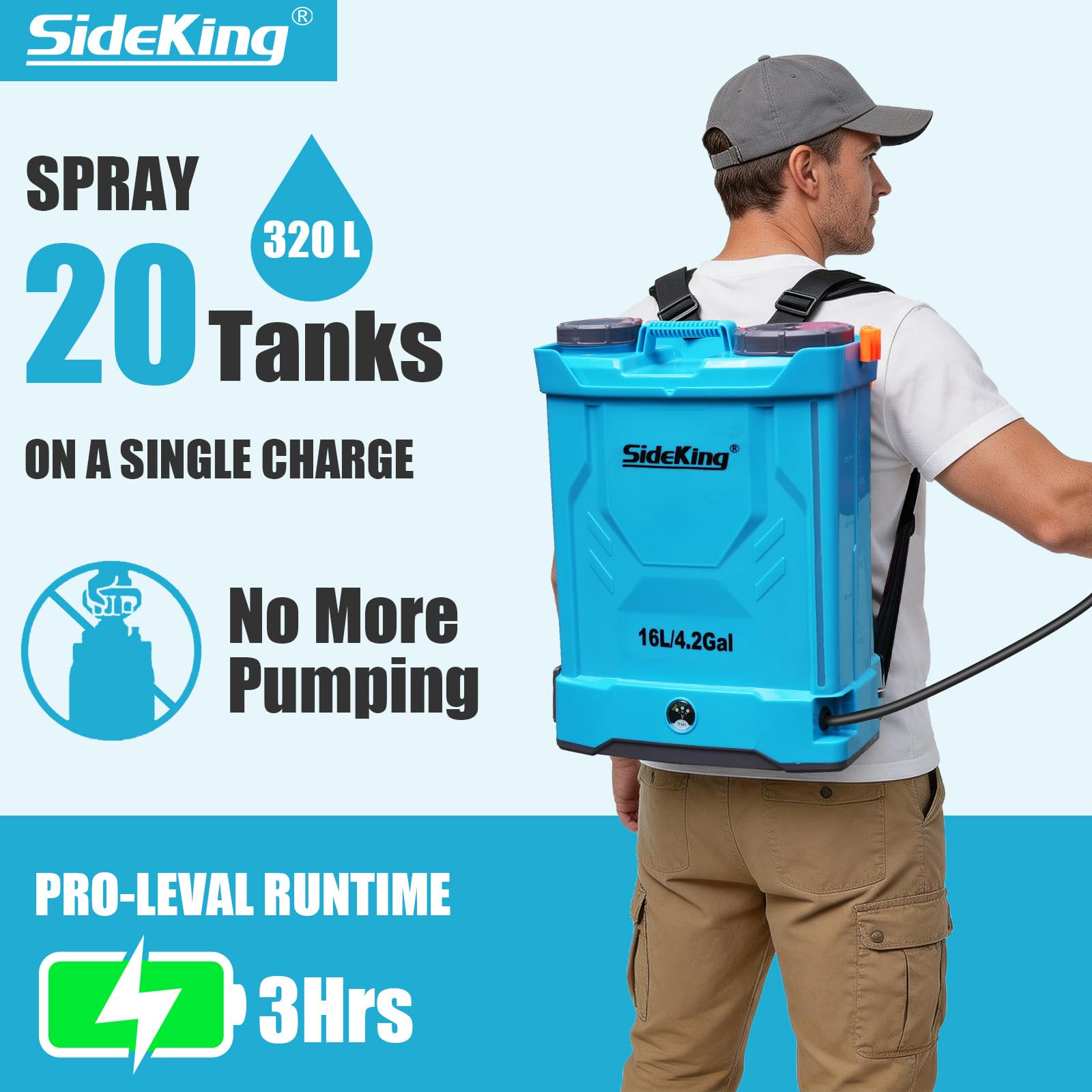 SideKing Pompa Irroratrice a Batteria 16 Litri, Atomizzatore a Spalla con 5 Ugelli, Pressione Regolabile 8,3 Bar, Batteria 4000mAh, Pompa per Diserbante per Giardino, Diserbante e Pulizia Tetti
