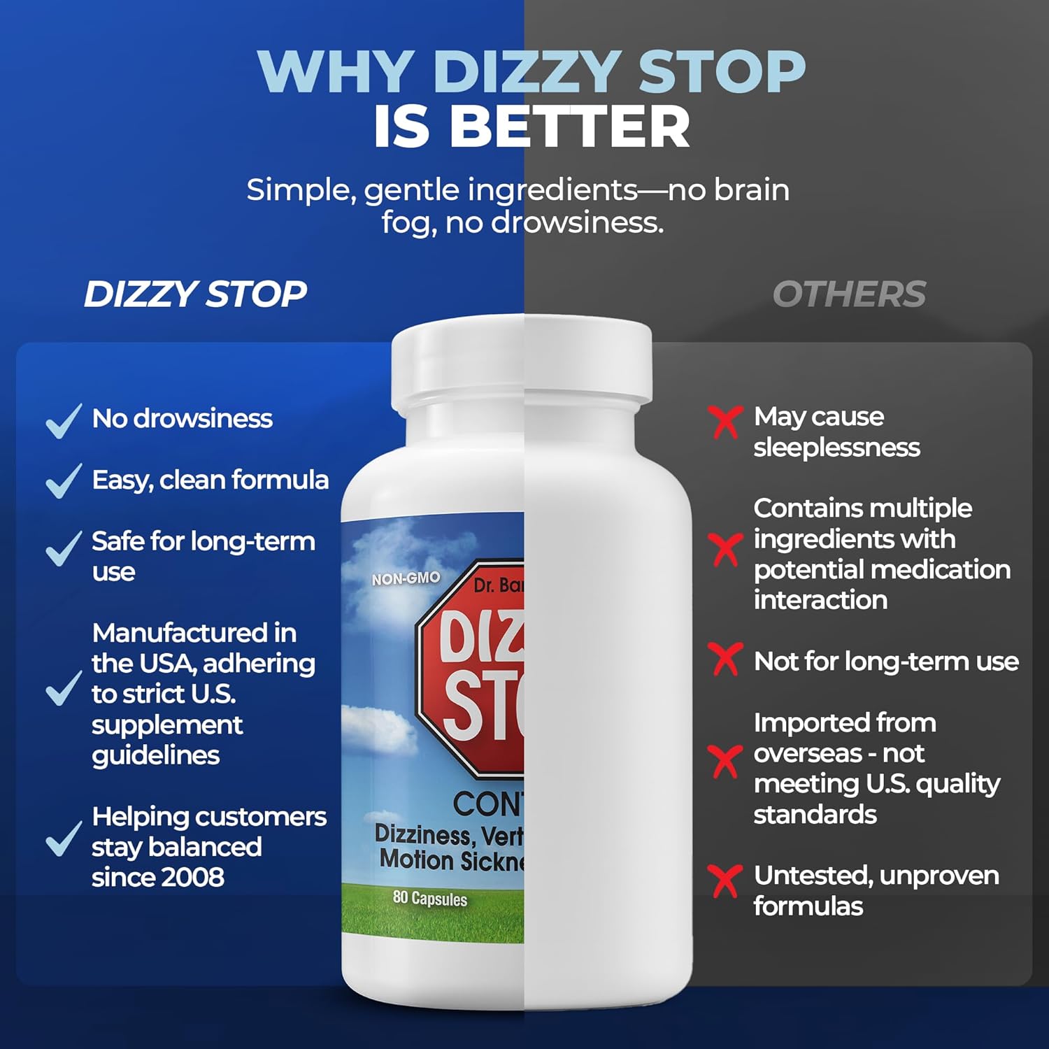 Dizzy Stop Dr. Barton's Vertigo Relief Products with Ginger and Grape Seed - Non-Drowsy Motion Sickness Pills for Dizziness Relief and Inner Ear Balance - (80 Count – Pack of 2)