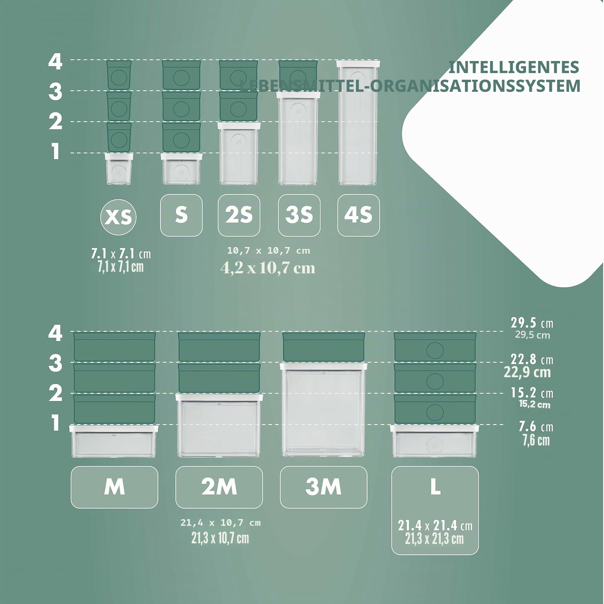 ZWILLING Fresh & Save Cube Vakuum Starter Set, Größe M, 5-teiliges Aufbewahrungsset mit 2 Boxen, Vakuumpumpe, Messlöffel, NFC-Etiketten
