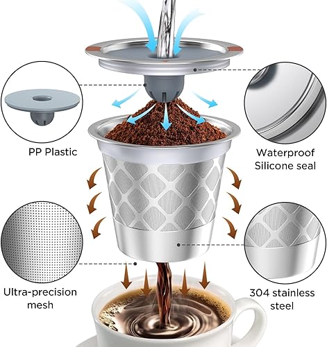 Miniatura 2 de Filtros de café reutilizables de acero inoxidable, filtro universal de acero inoxidable recargable K Cups para cafeteras K 2.0 y 1.0 (2)
