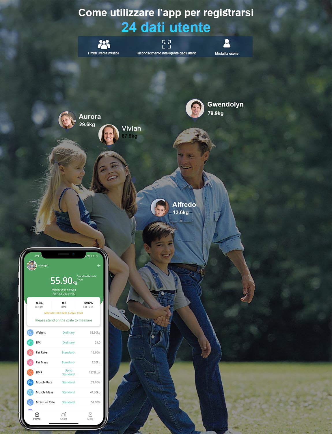 Bilancia Intelligente Impedenziometrica Bluetooth con App, Bilancia Digitale Smart per Grasso Corporeo, BMI, Peso, Massa Muscolare, Acqua Corporea, Proteine, Metabolismo Basale (BMR) - Nero