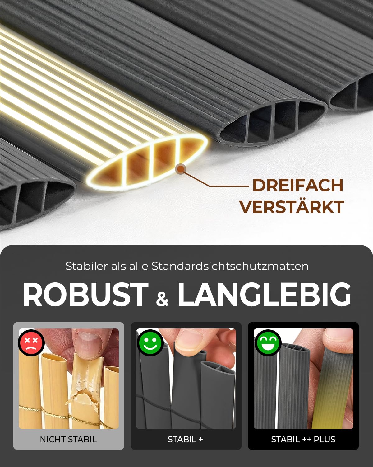 paramondo PVC Sichtschutzmatte Sichtschutzzaun 100 x 300 cm Dreifache Verstärkung für Garten Terrasse, Privatsphäre Balkon Sichtschutz Zaun Windschutz Wetterfest mit Strukturierte Oberfläche Anthrazit
