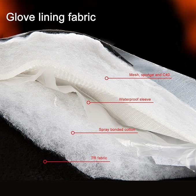 Calefactor Eléctrico Portátil con 3 Niveles de Temperatura y Resistencia al Agua miniatura 5