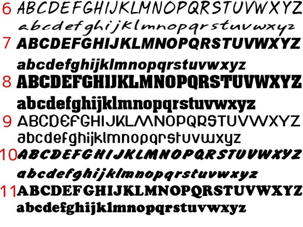 Amazon | オーダーメイド ステッカー アルファベット (文字サイズ21