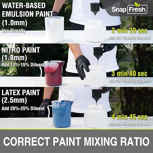 Miniatura 6 de SnapFresh Pulverizador de pintura eléctrico inalámbrico de 20 V, potente pistola de pulverización HVLP alimentada por batería, herramienta ligera