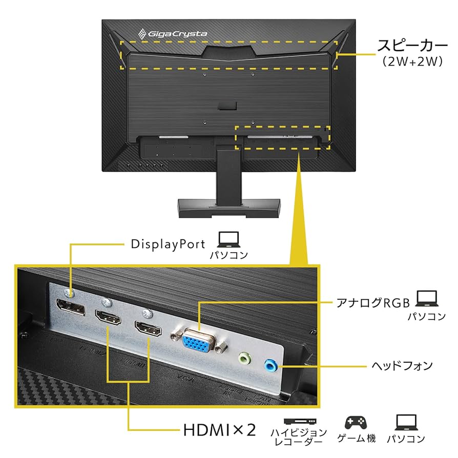 Amazon.co.jp: IODATA ゲーミングモニター 23.8インチ FHD 1080p