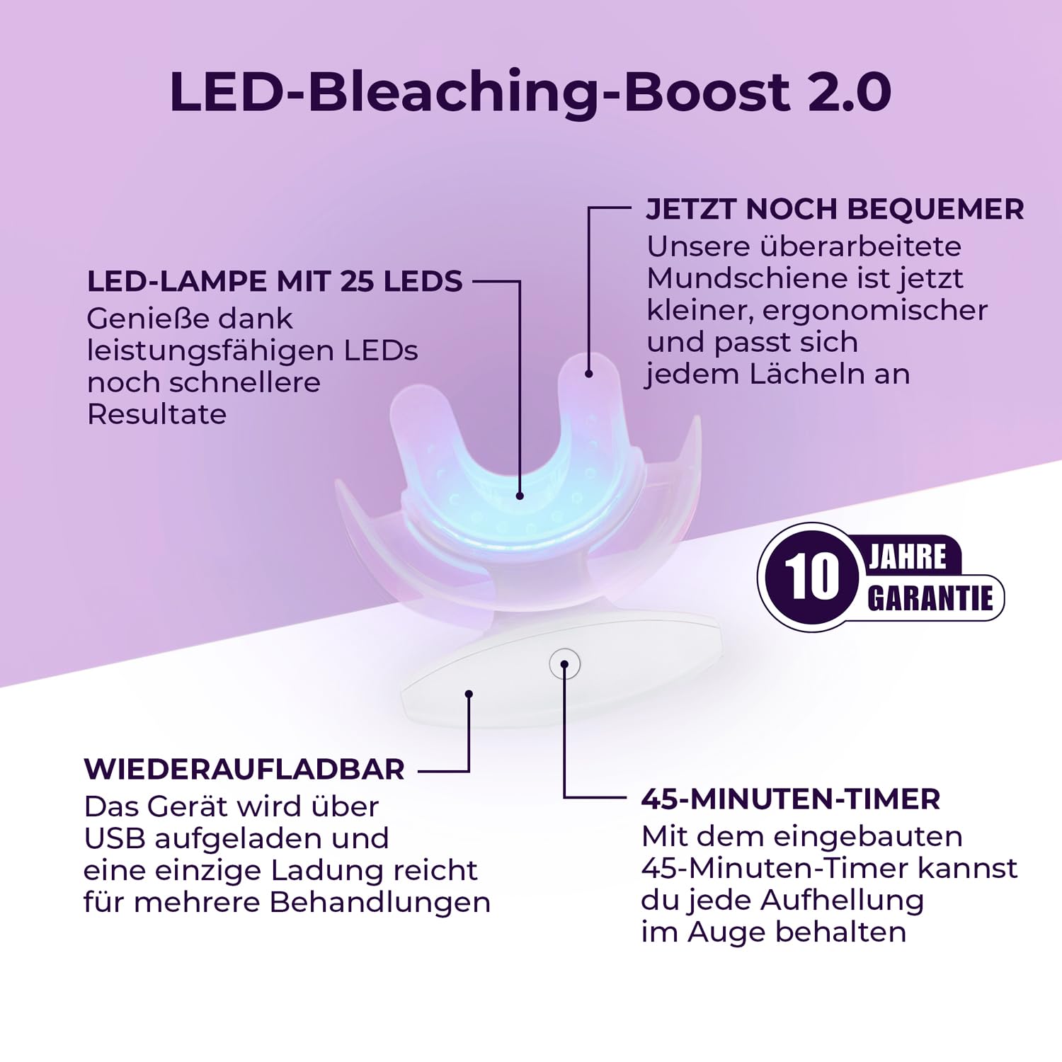 OnlySmile Zahnbleaching Set für empfindliche Zähne, Testsieger 2025 | Teeth Whitening Kit, Zahnaufheller für zu Hause entfernt Kaffee Tee Rotwein Tabak Verfärbungen, Zähne aufhellen in 5 Tagen