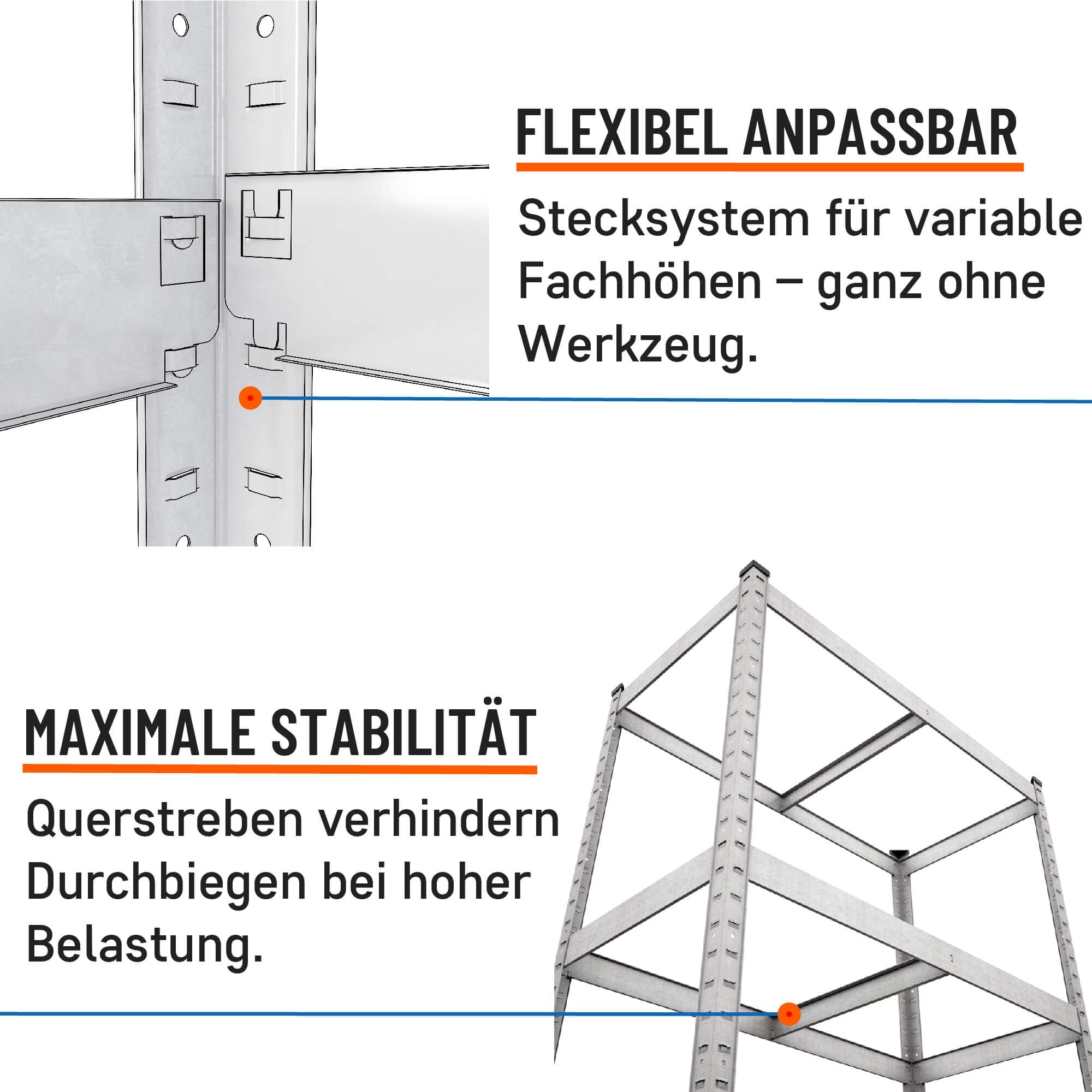 Schwerlastregal 750 kg Tragkraft, 200x100x50 cm, Steckregal mit 5 MDF-Böden, Metallregal, Garagenregal oder Lagerregal, Kellerregal, Lastenregal, Werkstattregal Verzinkt