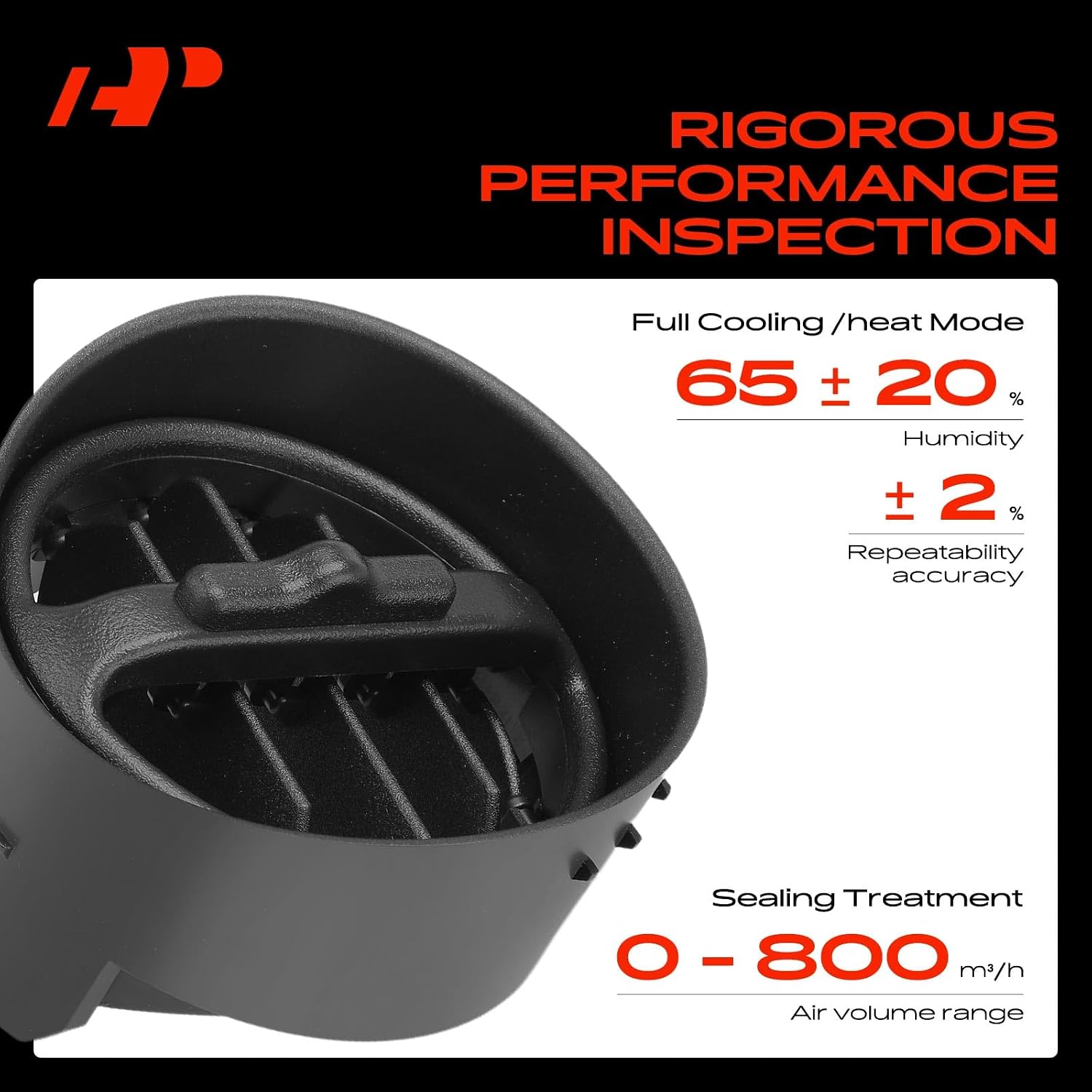 A-Premium A-Premium Dashboard Air Vent Compatible with Pontiac Firebird 1993-2002, Center, Black
