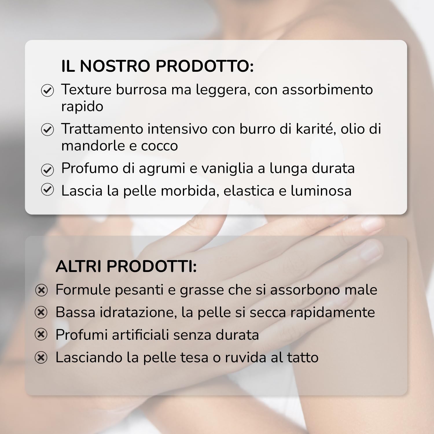 Active Luxe Premium Body Butter – Burro Corpo Idratante, 200ml | Olio di Cocco, Burro di Karitè & Olio di Mandorla, Profumato Arancia & Vaniglia