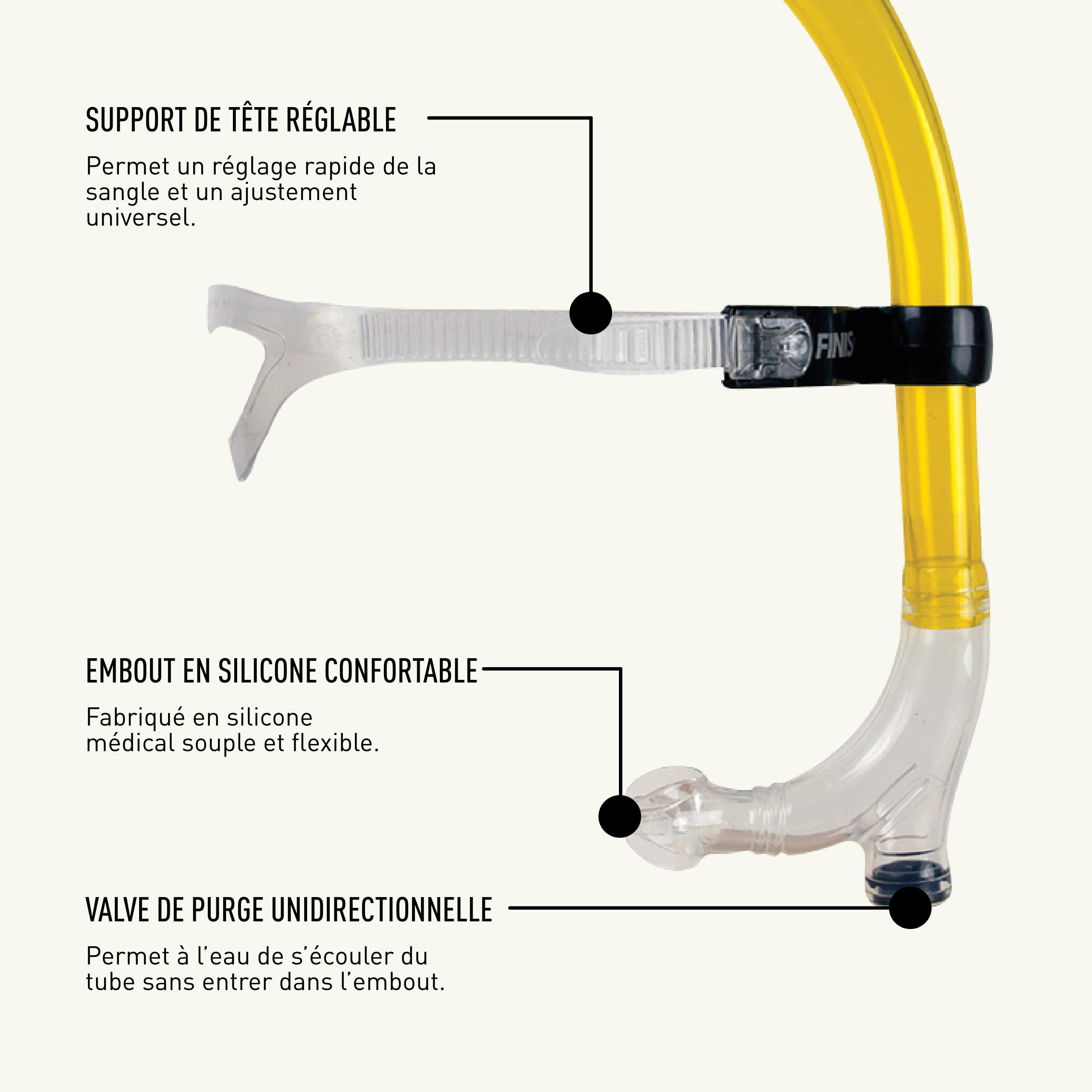 Finis Swimmer's Snorkel Yellow Swimmer s Snorkel, Jaune, Taille unique EU