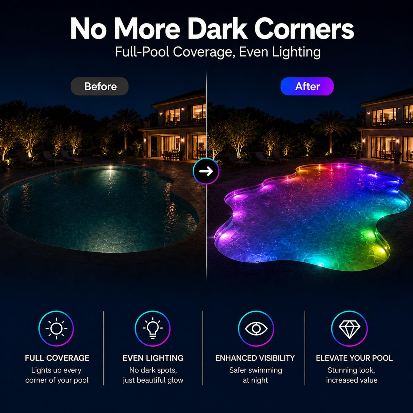 Illuminazione per laghetto RGB, 35 m, 24 in 1, luci subacquee con app e telecomando, 16 milioni di colori, scene fai da te e 44 modalità di illuminazione, IP68, illuminazione per piscina