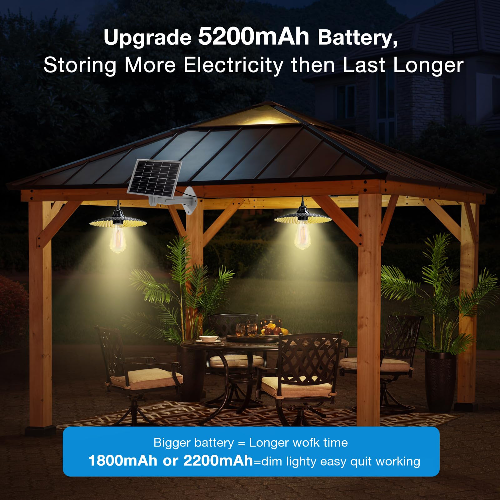 Luces Solares Exterior con Mando a Distancia 10m, Lampara Solar Interior Carga por USB 5200mAh Batería, Lámpara Solar Regulable, IP65 Impermeable, para Jardín/Balcón/Patio (2 Lámparas)