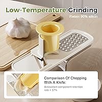 Vista 7 de 2 piezas de molinillo de ajo multifuncional y cortador de mandolina, herramienta trituradora de ajo 4 en 1, cortador de mandolina vegetal con Mezcla