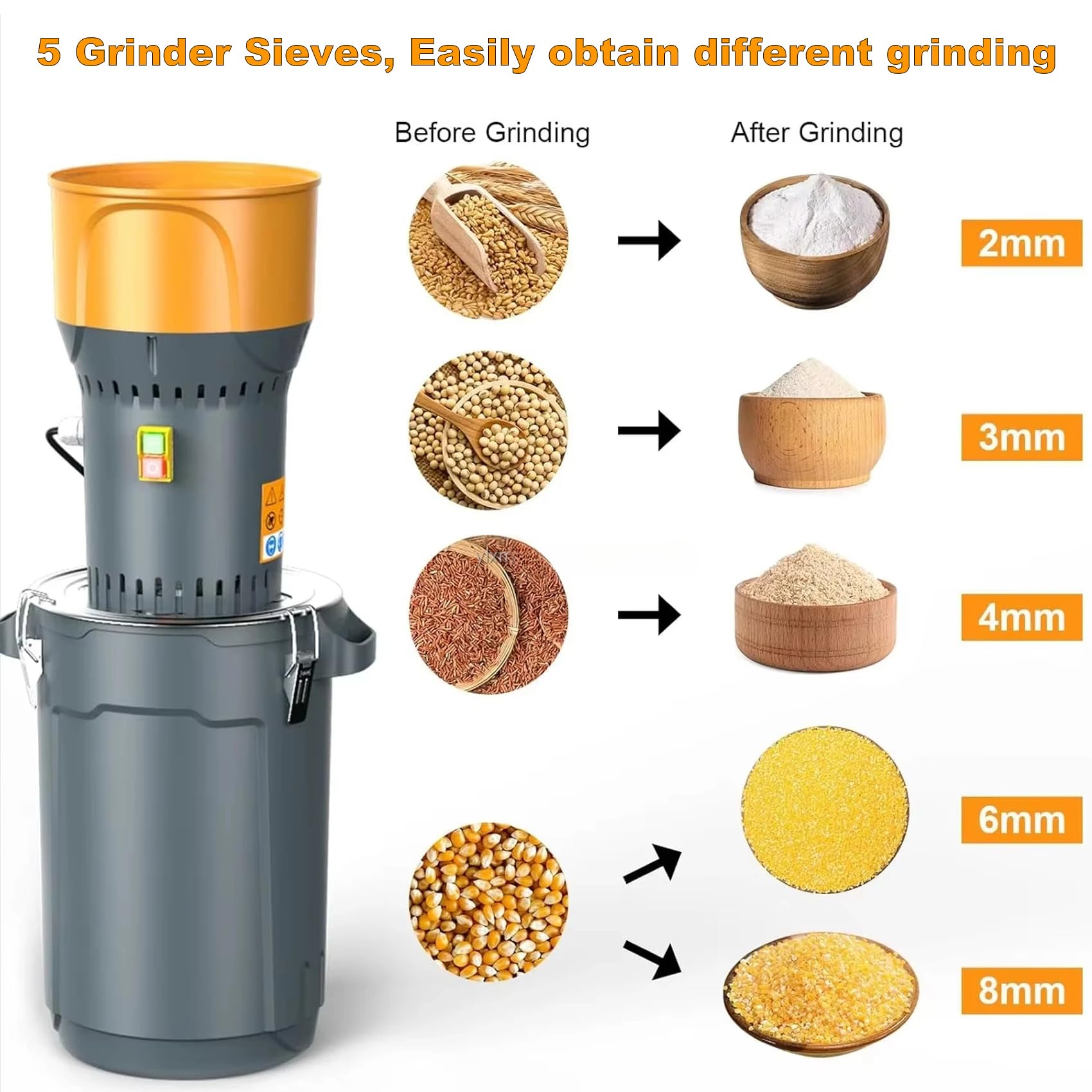 Farm Getreidemühle mit 5 Filter Mesh Einstellbar, Elektrische Futtergetreidemühle, für Weizen, Mais, Gewürze, Tierfutter & Heimmahlen (25L)