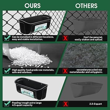 PIREKZUNT 3 Pack Chicken Duck Feeder, Poultry Feeders and Waterers, Hanging Goat Feeder, Livestock Feeding Container, Feed Trough and Waterer Bucket with Clips(Black)