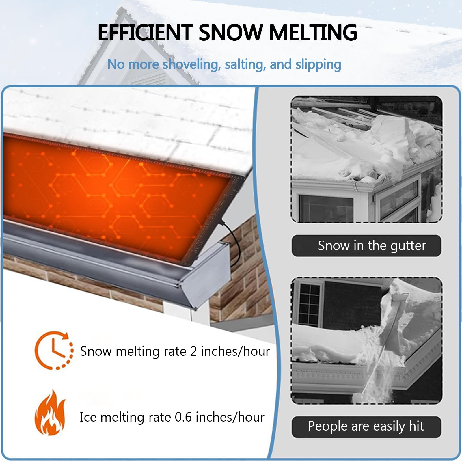 Tapis chauffants de fonte de neige, tapis de fonte de neige en PVC pour extérieur, 120 V, pour la prévention des dommages causés par les barrages de glace, vitesse de 7,6 cm/h, système de prévention