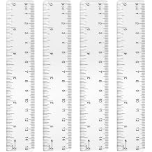 4 Pack Clear Rulers, Clear Plastic Ruler 6 Inch 15 cm Straight Transparent Measuring Tool