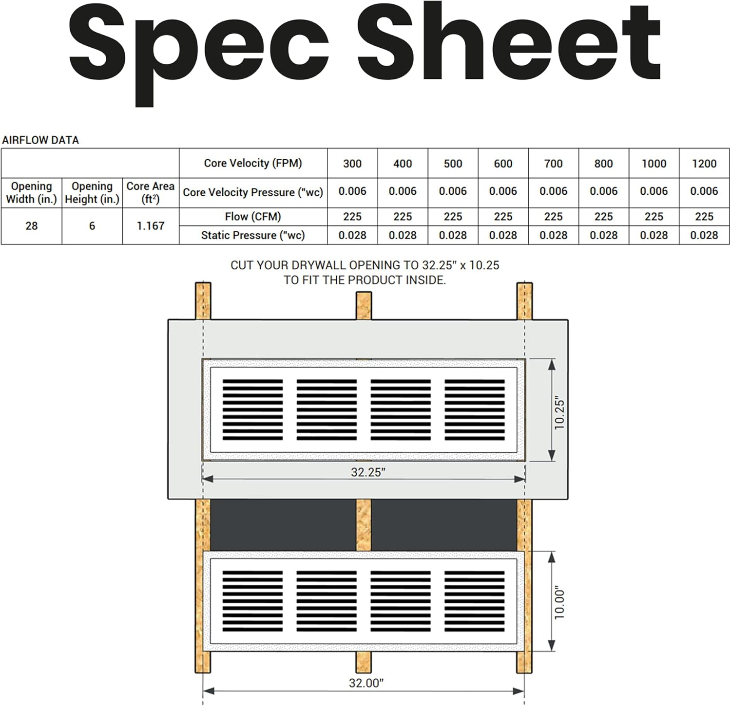 Best 30″ x 6″ Invisagrille Flush Permanent Cold Air Return Vent Cover, Paintable Air Vent Covers for Wall, Fiber Reinforced Cement Board Grill, HVAC Vent Cover with Impact Resistant Primer, BA-IG-CA