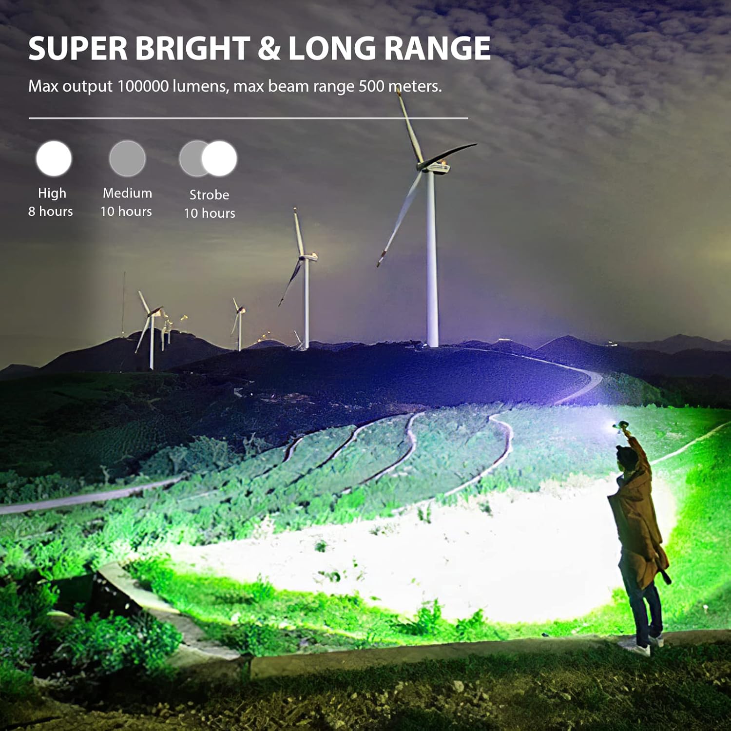 Lylting Rechargeable Flashlights Flashlight Waterproof Image