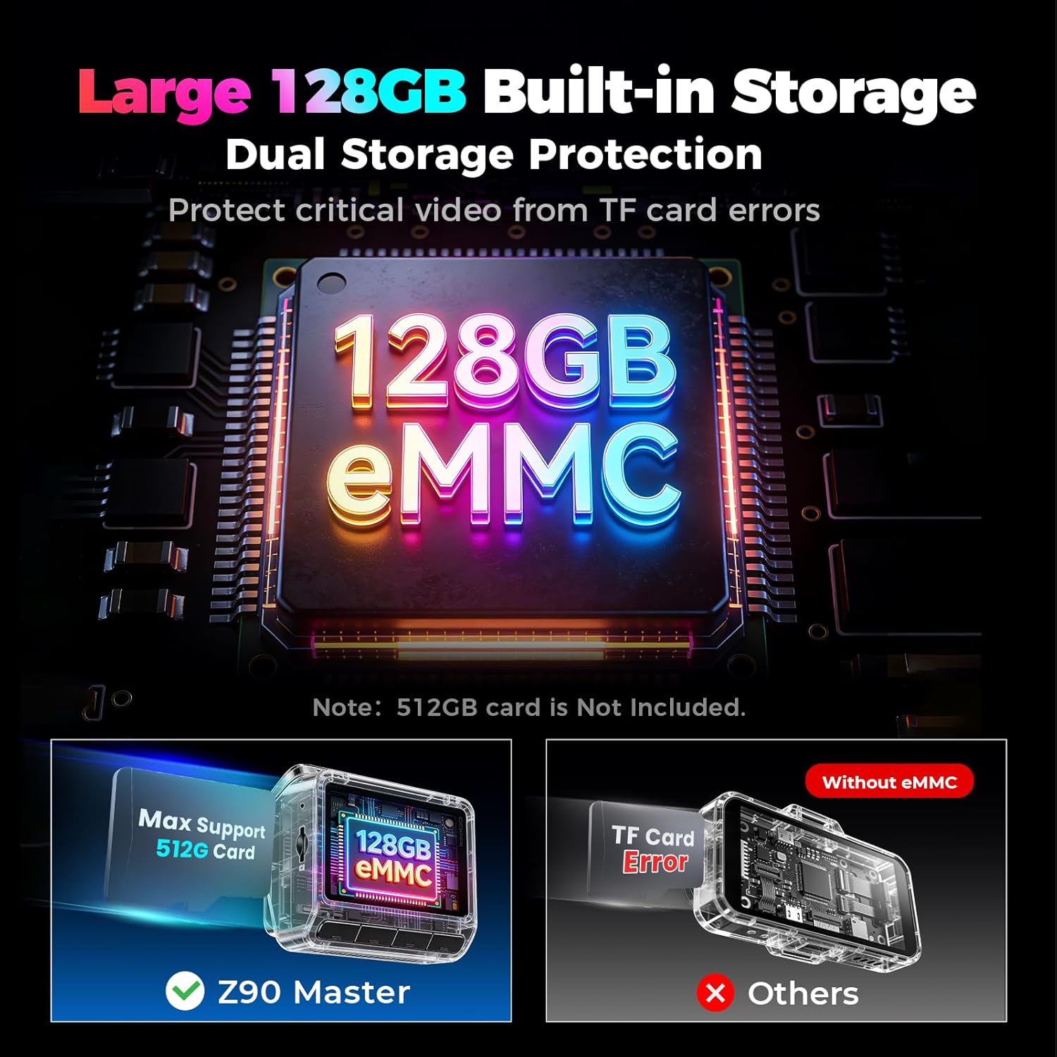 DDPAI Dual 4K Dashcam,Dashcams for Car with Free 128G eMMC + CPL,Dual STARVIS 2 IMX678 + IMX678 Sensors Front and Rear Car Camera,AI ISP Night Vision 2.0,4G,ADAS,WiFi,24H Parking Mode,Z90 Master Dual - Image 4